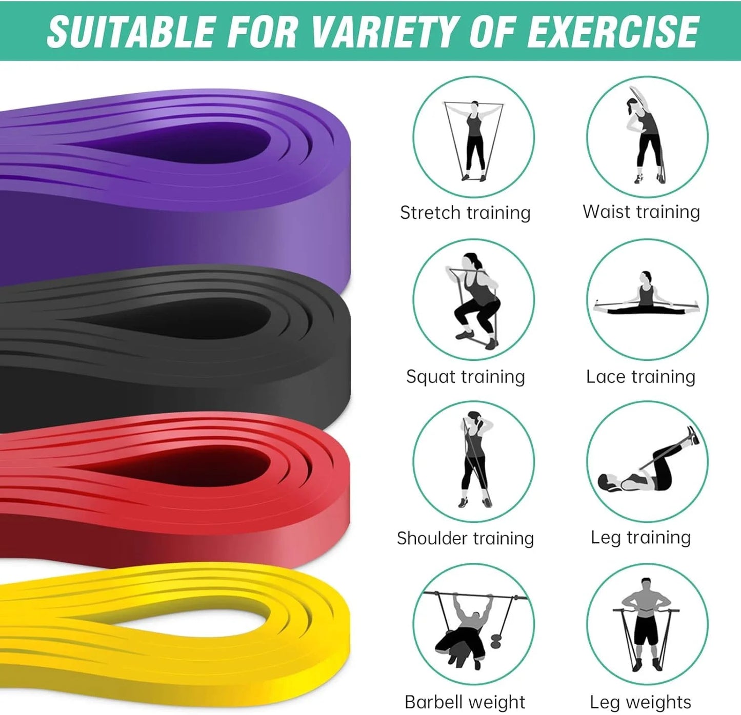 Bandes de Résistance FitFlex - 7 niveaux